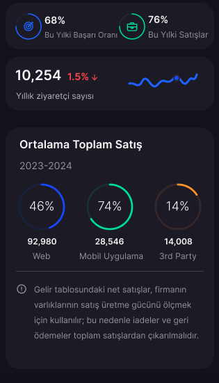 Ekran Resmi 2024-12-07 12.32.12